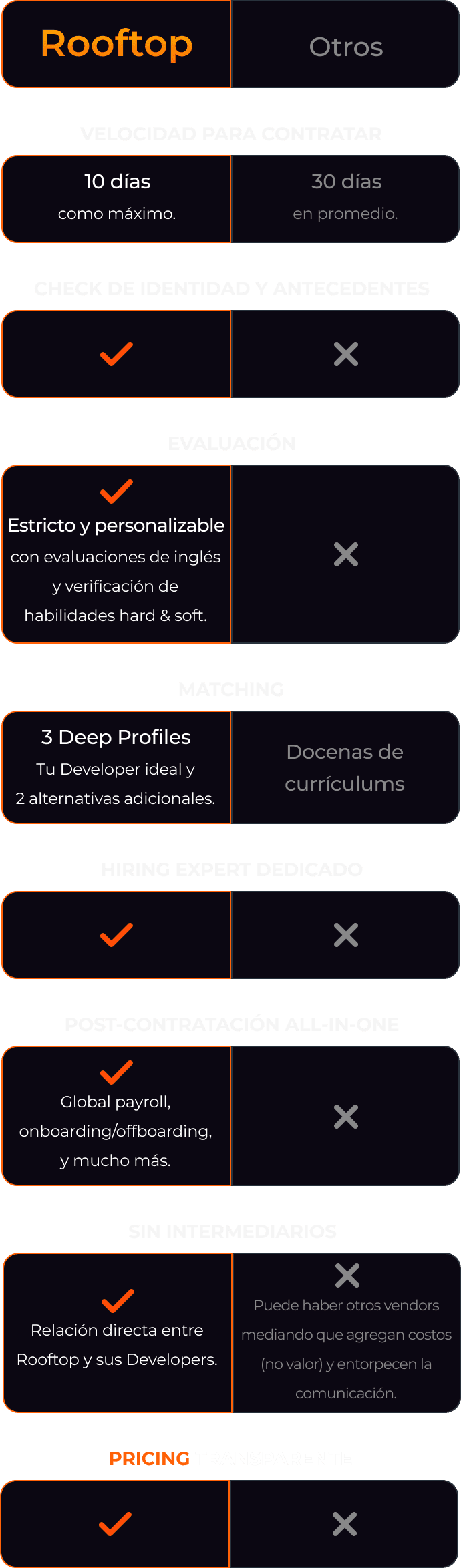 Comparison Image