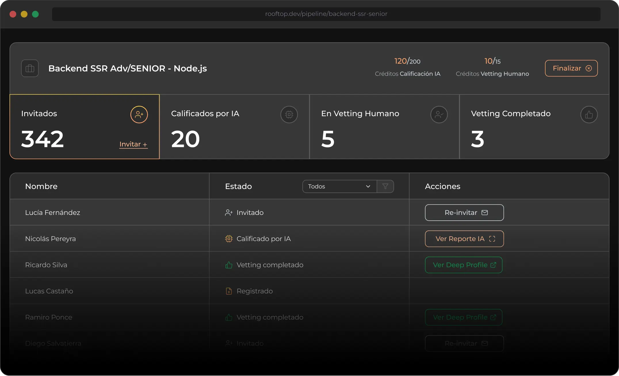 Picture of the table of process vetting product